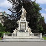 Vienna The City of Music and Mozart’s Timeless Legacy